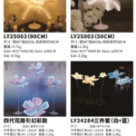 49b931ae d2ed 461e 9e7e df60ed52f8cf